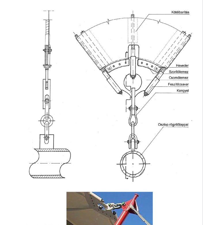网球场膜结构: 全新设计理念与应用实例-2